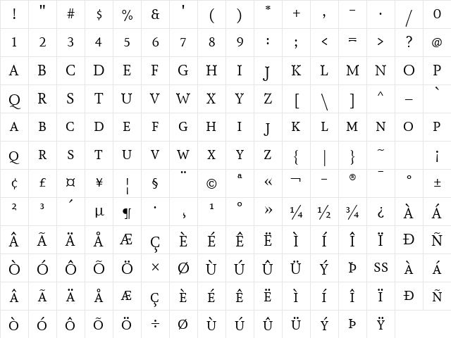AtmaSerifLF-BookRomanQC Regular Character Map
