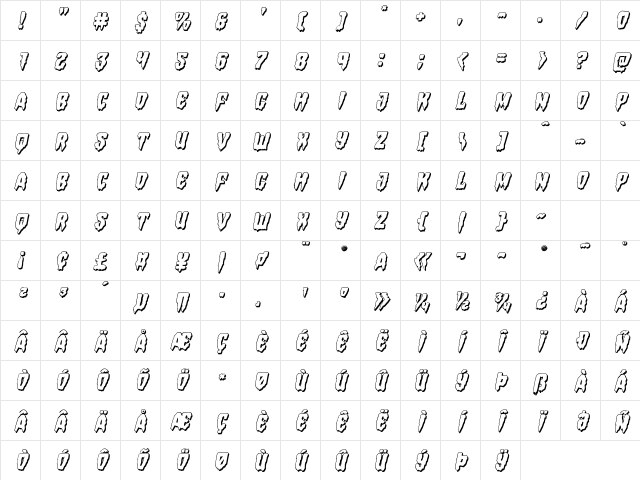 Hemogoblin 3D Italic Italic Character Map