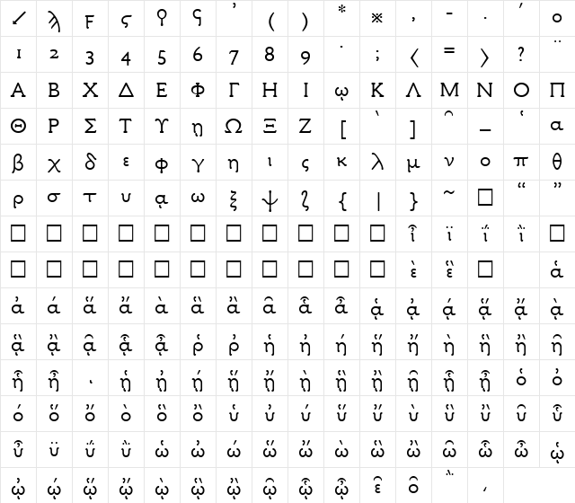 Milan Greek Normal Character Map