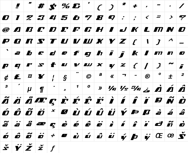 Hendockle Bold Italic Character Map