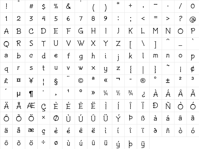 Hankle Regular Character Map