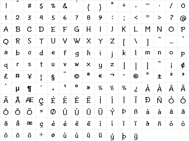 Hankle Bold Character Map