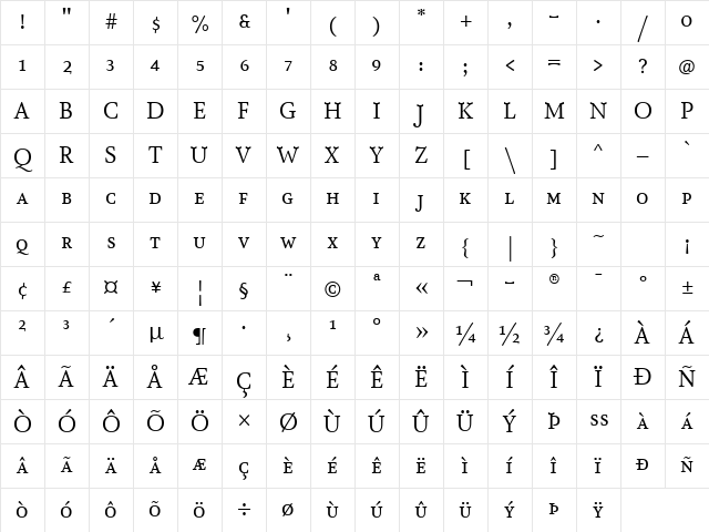 AtmaSerifLF-BookRomanSC Regular Character Map