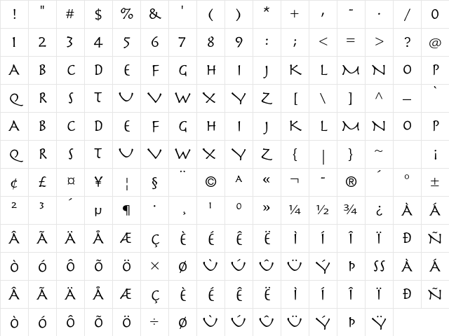 Herculanum LT Std Roman Character Map