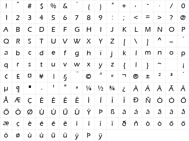 HErieLight Bold Character Map HErieLight Bold Character Map