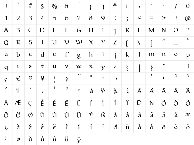 Hermainita Bold Character Map
