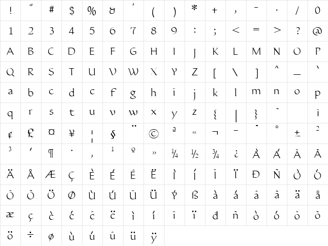 Hermainita Regular Character Map Hermainita Regular Character Map