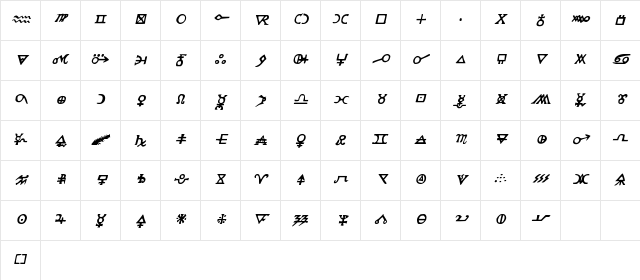 Hermetic Spellbook Italic Italic Character Map