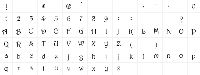 Hermosa Regular Character Map