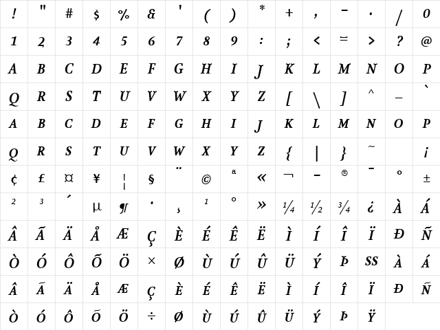 AtmaSerifTF-BoldItalicQC Regular Character Map