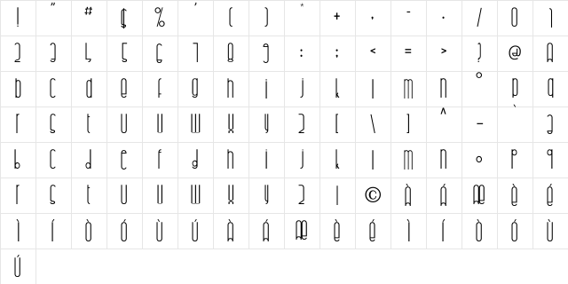 highalto Regular Character Map