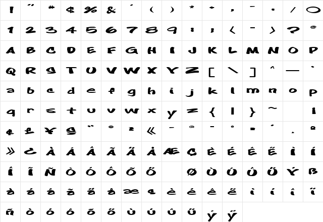 HighGoal73 Bold Character Map HighGoal73 Bold Character Map