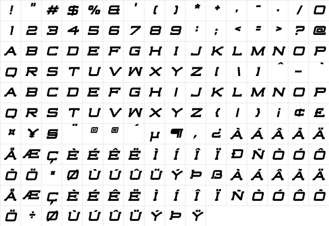 Highjack Bold Italic Character Map