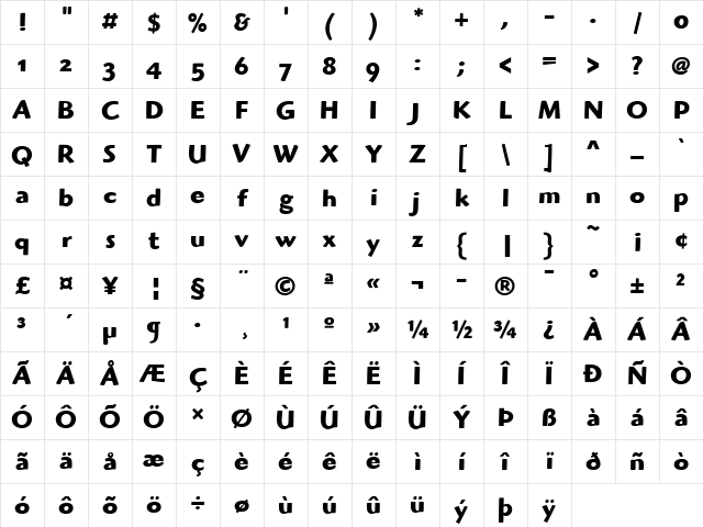 Highlander ITC Bold Character Map