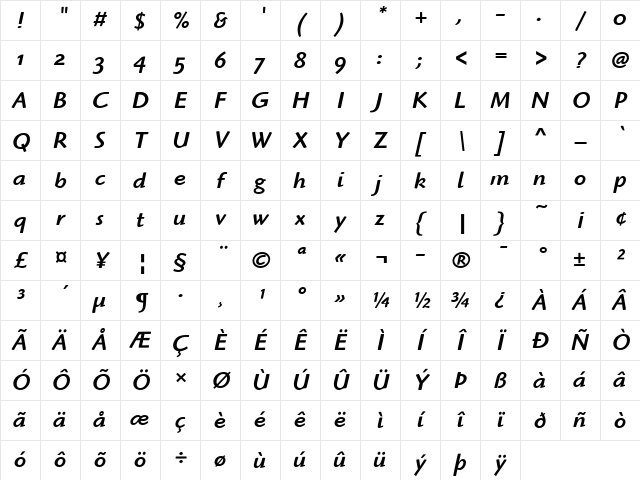 Highlander ITC Medium Italic Character Map