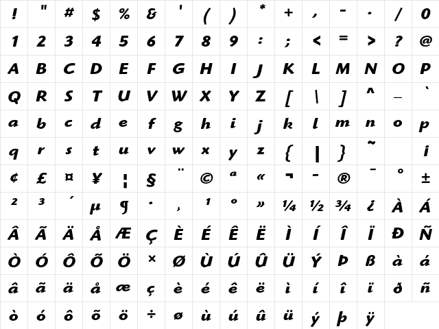 ITC Highlander Std Bold Italic Character Map