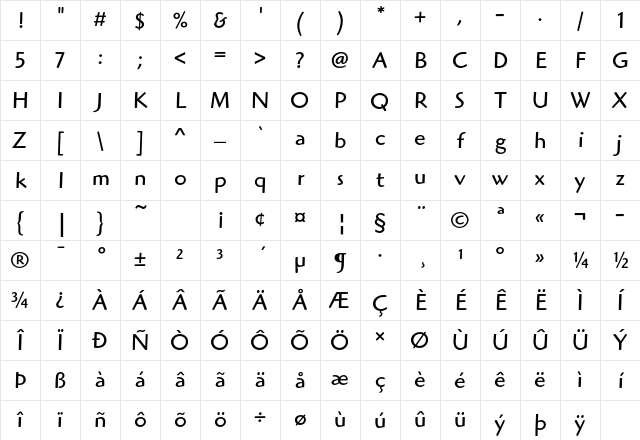 ITC Highlander Std Book Character Map