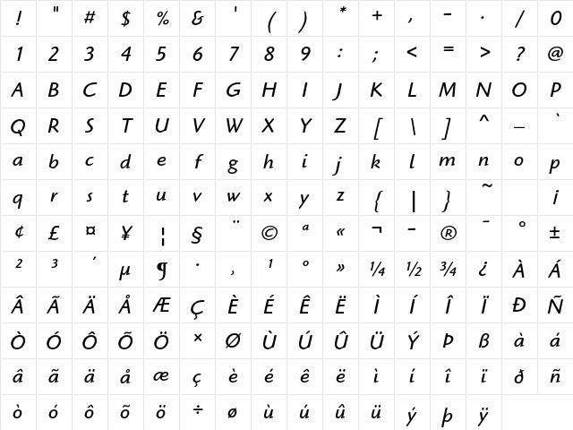 ITC Highlander Std Book Italic Character Map