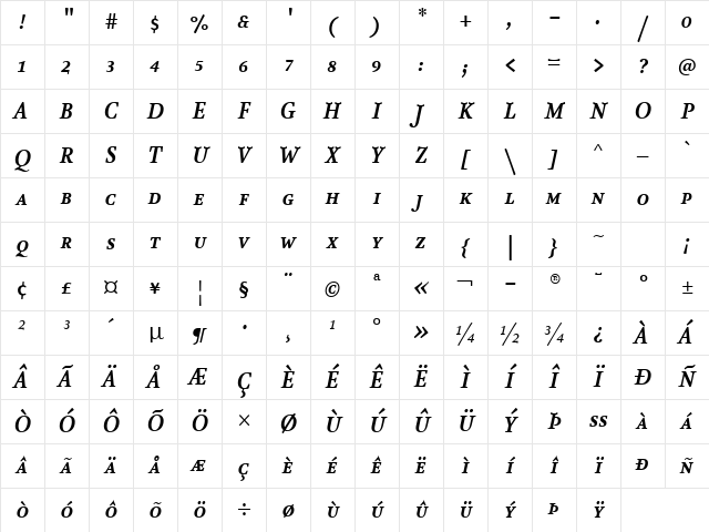 AtmaSerifTF-BoldItalicSC Regular Character Map