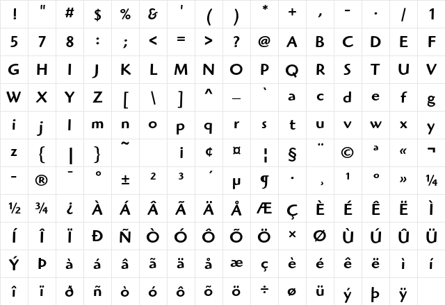 ITC Highlander Std Medium Character Map