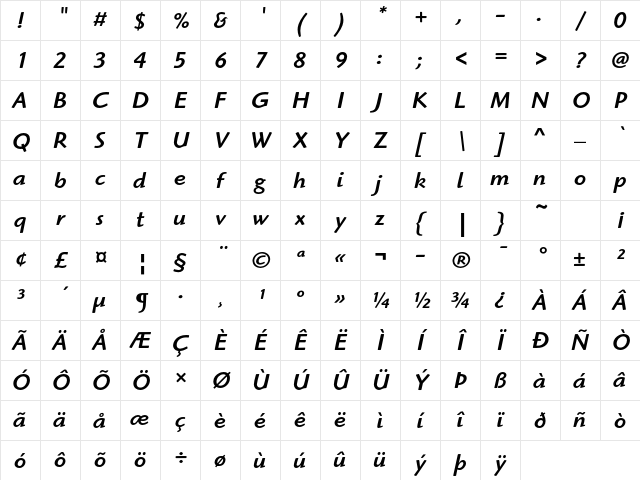 ITC Highlander Std Medium Italic Character Map