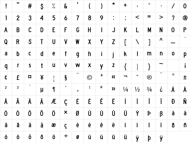 Highway Gothic Narrow Regular Character Map