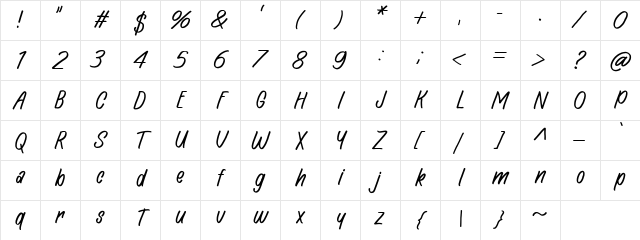 Hingar Bingar Handdrawan Character Map