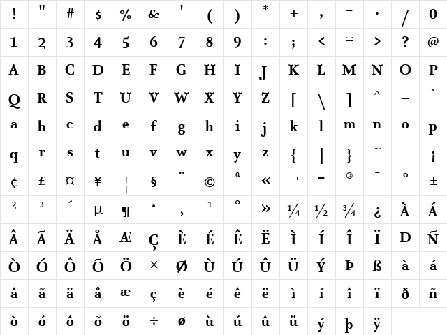 AtmaSerifTF-BoldRoman Regular Character Map