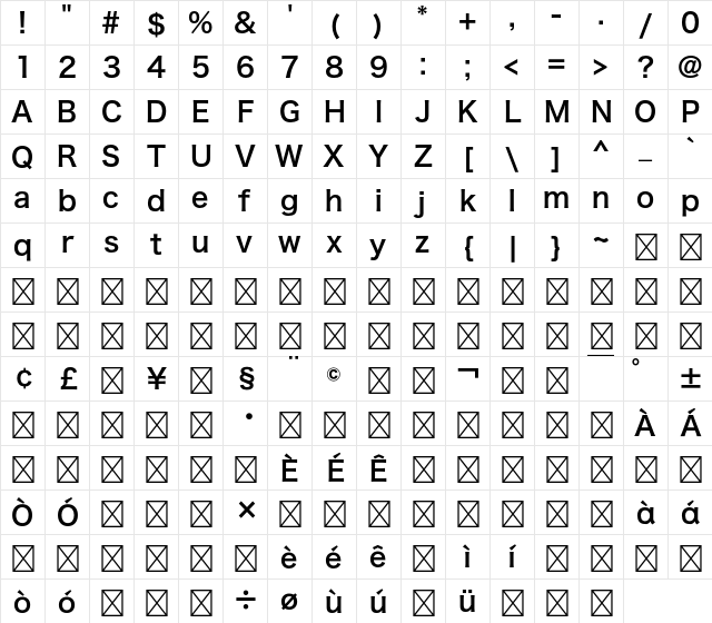 Hiragino Sans TC W6 Character Map