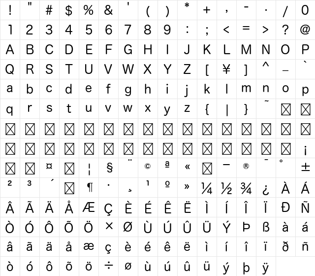 Hiragino Sans Rd Upr W4 Character Map