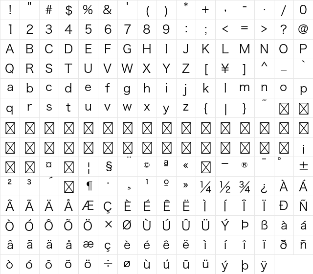 Hiragino Sans Upr W3 Character Map