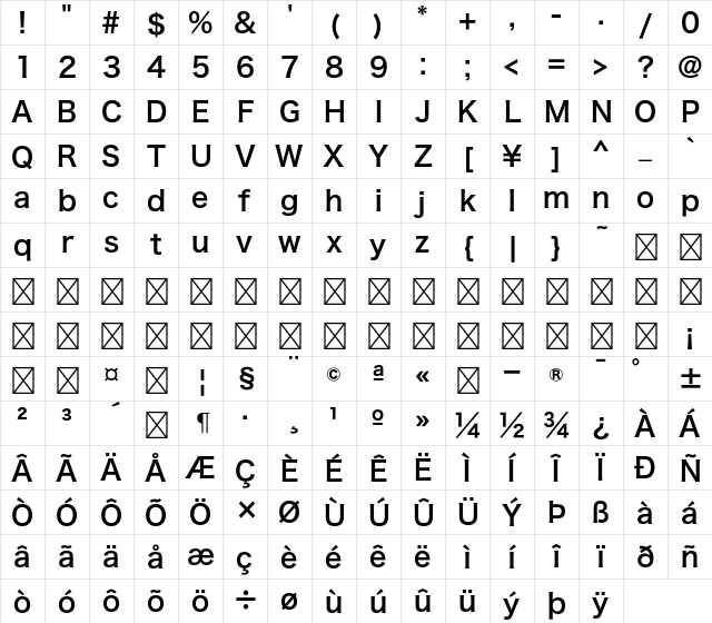 Hiragino Sans Upr W6 Character Map