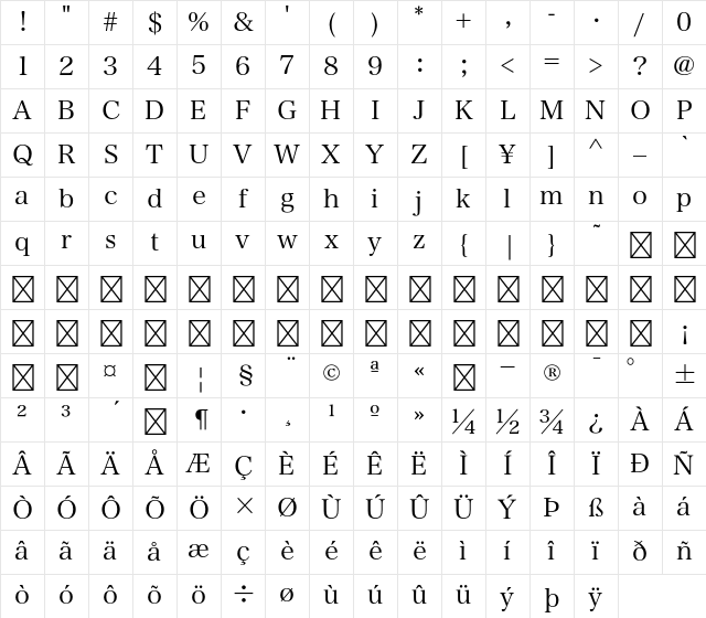 Hiragino Serif Upr W3 Character Map Hiragino Serif Upr W3 Character Map