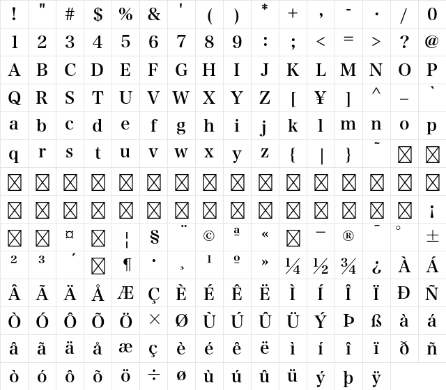 Hiragino Serif Upr W6 Character Map