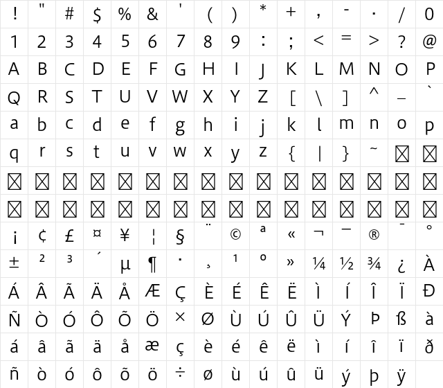 Hiragino UD Sans F Std W3 Character Map