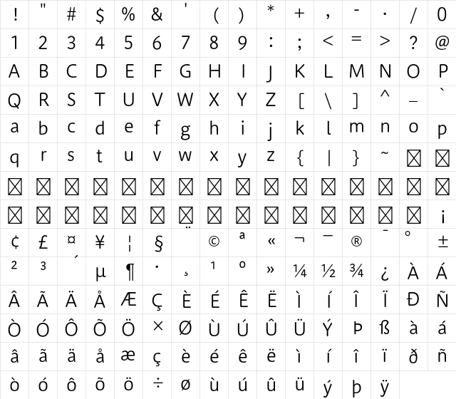 Hiragino UD Sans Rd StdN W3 Character Map
