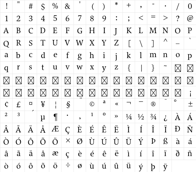 Hiragino UD Serif StdN W4 Character Map