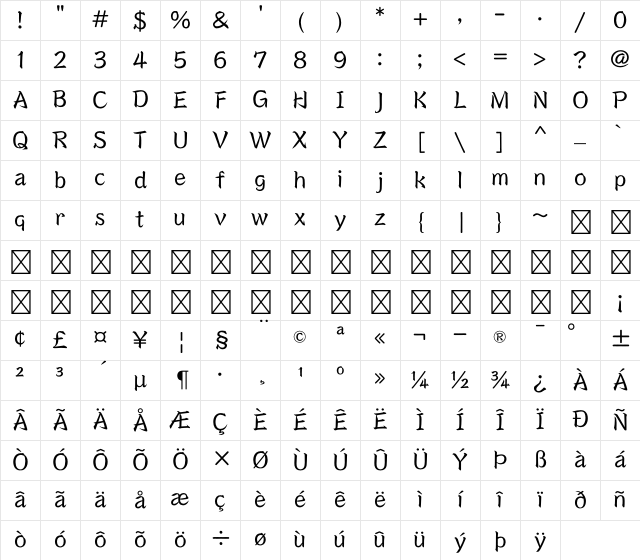 Hiragino Gyosyo StdN W4 Character Map