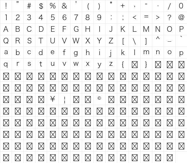 Hiragino KakuGo ADKana Std W2 Character Map