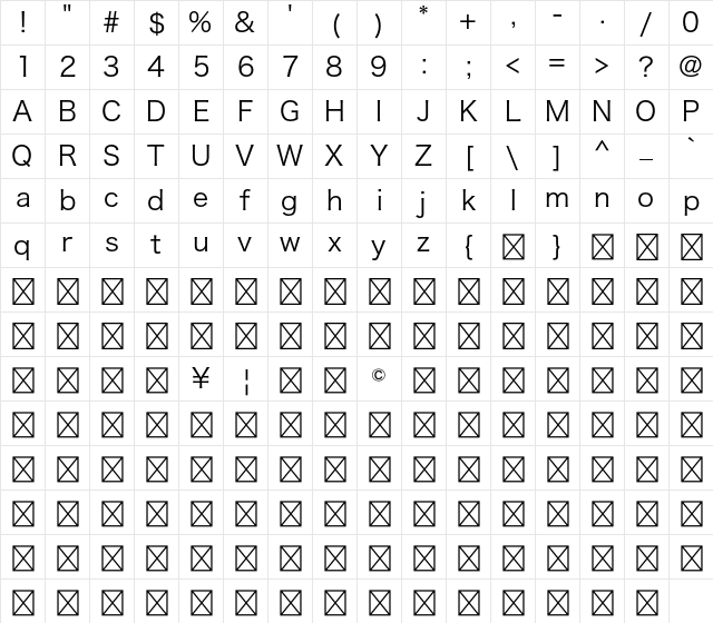 Hiragino KakuGo ADKana Std W3 Character Map