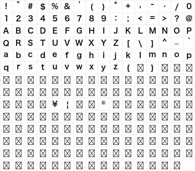 Hiragino KakuGo PackKana Std W6 Character Map