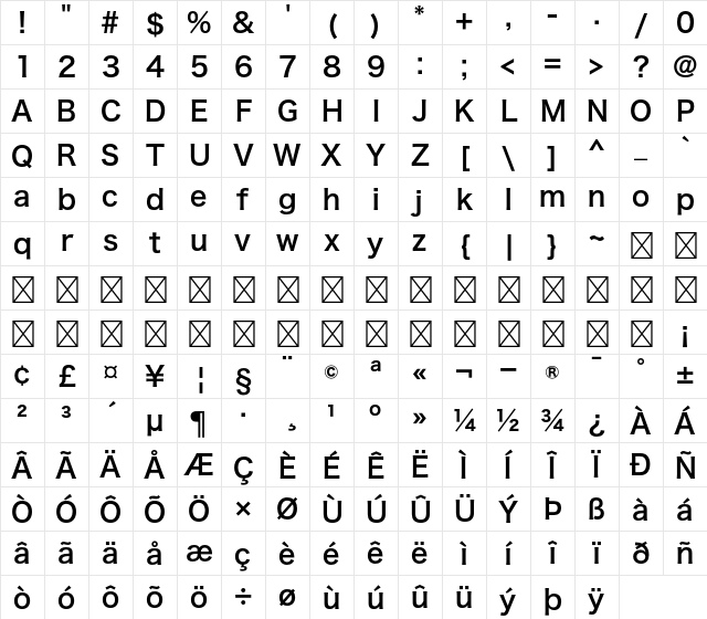 Hiragino Kaku Gothic ProN W6 Character Map