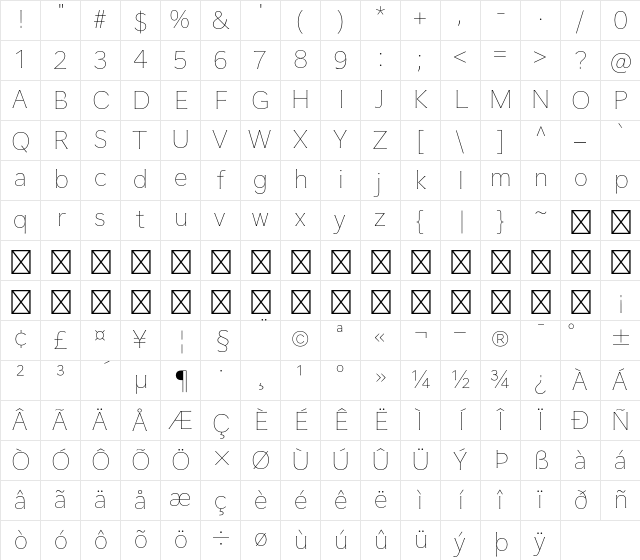 Hiragino Kaku Gothic StdN W0 Character Map Hiragino Kaku Gothic StdN W0 Character Map