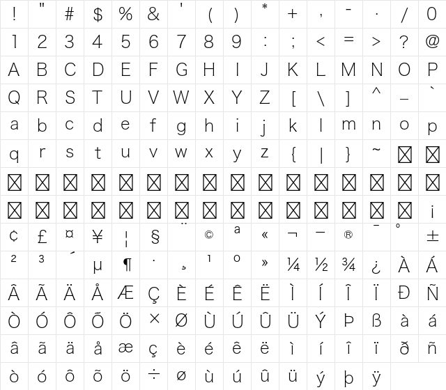 Hiragino Kaku Gothic StdN W1 Character Map