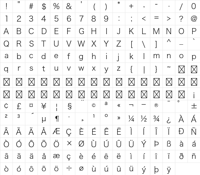 Hiragino Kaku Gothic StdN W2 Character Map