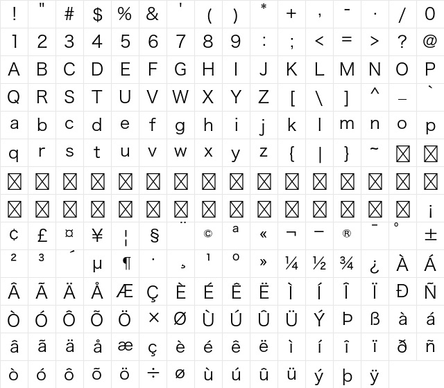 Hiragino Kaku Gothic StdN W3 Character Map