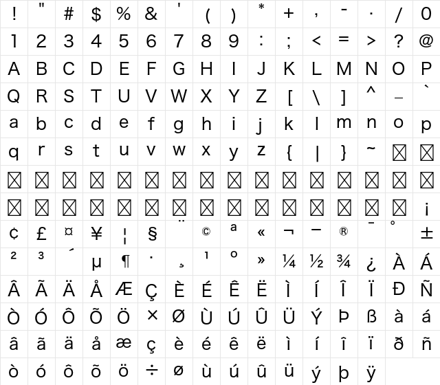 Hiragino Kaku Gothic StdN W4 Character Map