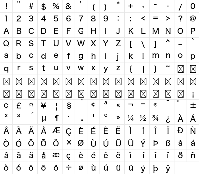 Hiragino Kaku Gothic StdN W5 Character Map Hiragino Kaku Gothic StdN W5 Character Map