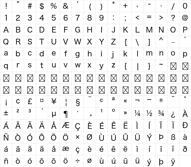Hiragino Kaku Gothic Std W4 Character Map