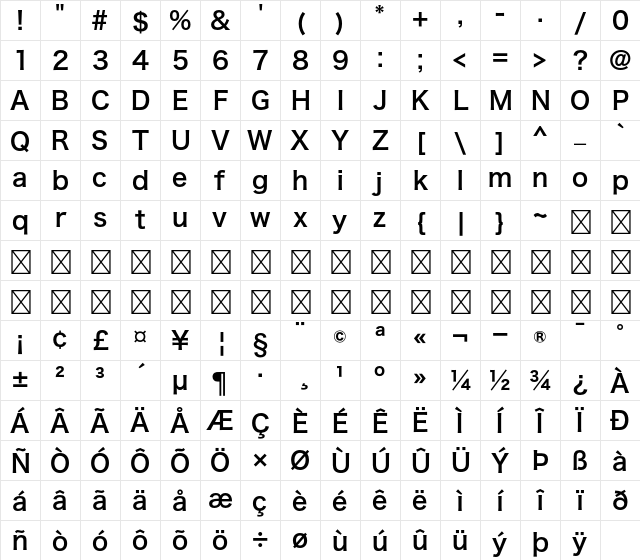 Hiragino Kaku Gothic Std W6 Character Map